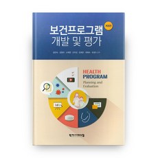 보건프로그램개발및평가학지사