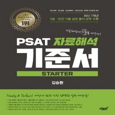 PSAT 자료해석 기준서 Starter 7급·민간 기출문제 편, 지식과감성