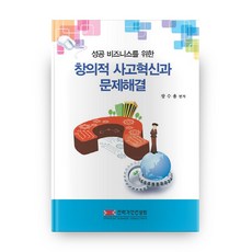 창의적경영문제해결