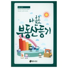 ceoln10옥션