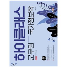 군무원면접책