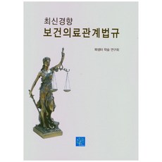 김현경의료법규