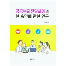이배