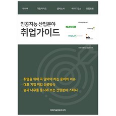 지구와미래를넘어선미래기술