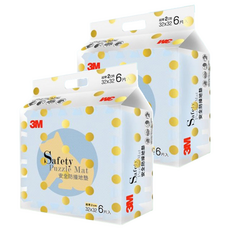 3M 安全防撞地墊, 藍底黃, 2組