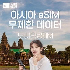 인도네시아esim