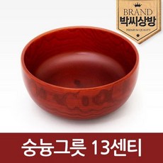제기그릇함