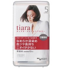 티아라트리트먼트