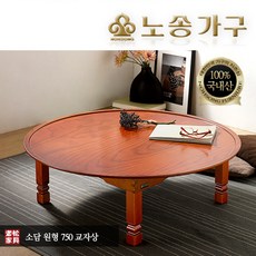 9e59fb4632548a0602bdbce63e63833d3c5885059081f8b2f0daf0eead1f.jpg