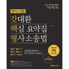 2022갓대환형사소송법법원직