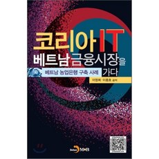 국제금융시장