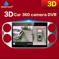 3d어라운드뷰나이스뷰