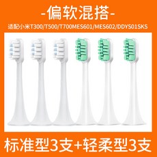 7790f4bebaa15ac088ab4003a576d3c19c043bea2346207a99874fbec609.jpg