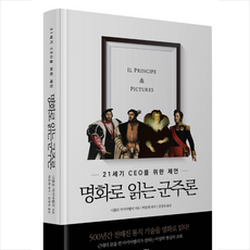 니콜로마키아벨리
