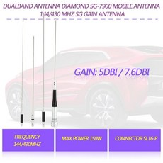 sg7900