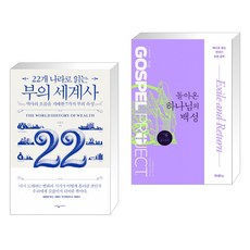 중고등세계사