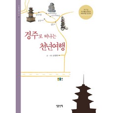 경주월드야간권할인