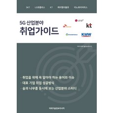 지구와미래를넘어선미래기술