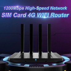 cioswi4g