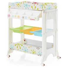 코사토이지피시