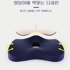 치열방석