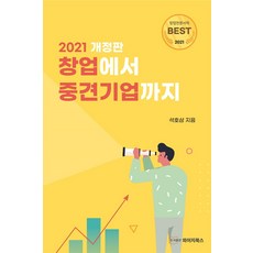석호삼