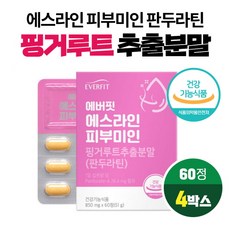 판도라핑거루트다이어트