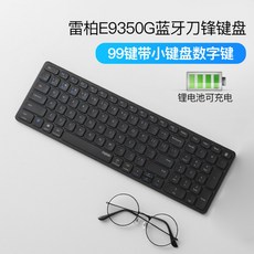 annepro2