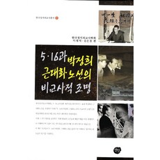 박정희추모우표