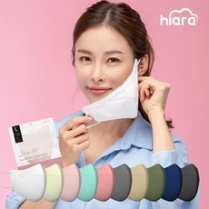노라마스크