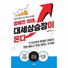 정해진미래대세상승장이온다