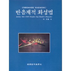 이건용