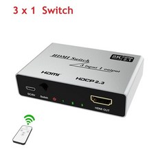 kvm3x1