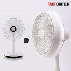 fanformer