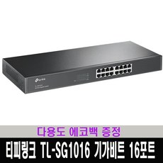 iptimesg16001