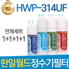 ph731e-51g031