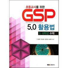 gsp805070