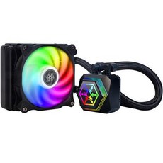 sst-amd