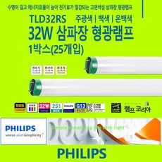 PHILIPS 32W 형광등 1BOX 25개입 TLD32RS FHF32SS FL32 EX-D 직관 직관램프 32Watt 주광색 주백색 전구색, 25개