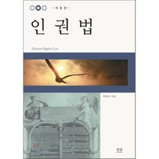 인권법