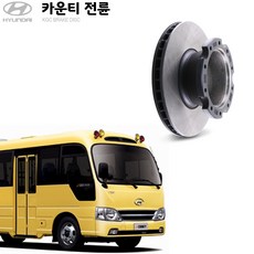 kgc7522