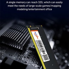 ddr38gb12800