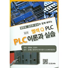 plc책
