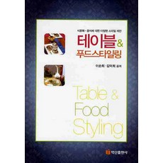 식문화