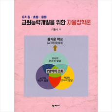 교원능력개발을위한자율장학론