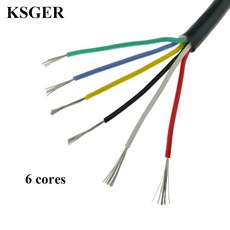 6square3core