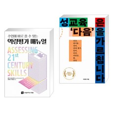 역량평가