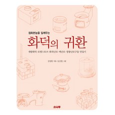 화목난로만들기