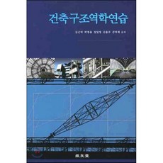 박병용