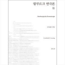 스타니슬랍스키연극론
